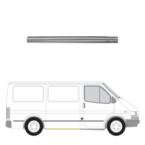 Helman korjauspelti oikea Transit 1985-2000