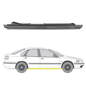 Helmapelti oikea Volvo S40/V40 96-03