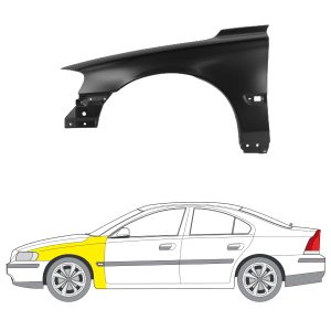 Volvo S60/V70 etulokasuoja